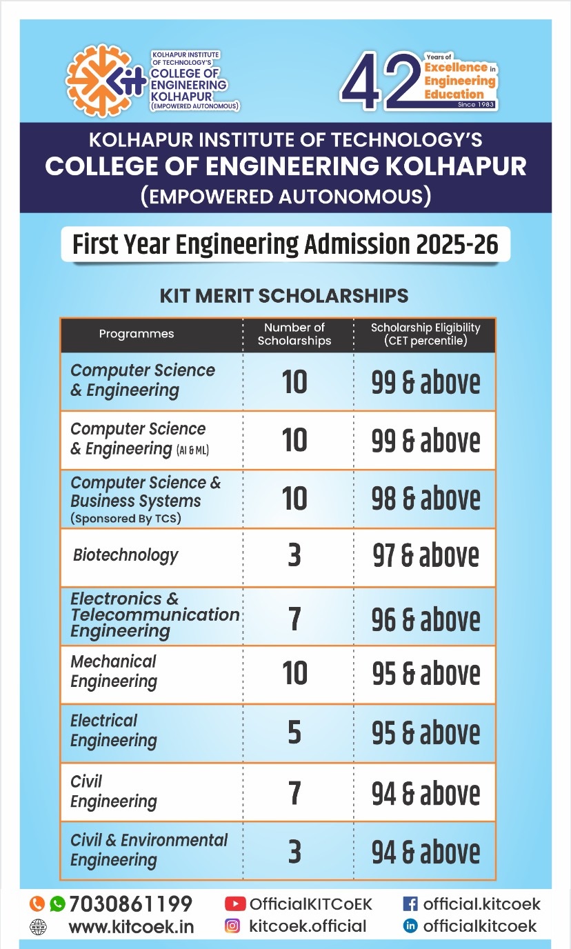 Merit Scholarship 1